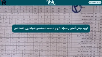 تربية ديالى تُعلن رسميًا نتائج الصف السادس الابتدائي 2025 الآن